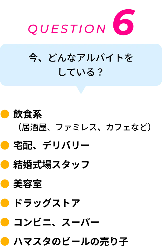 QUESTION 6 今、どんなアルバイトをしている？