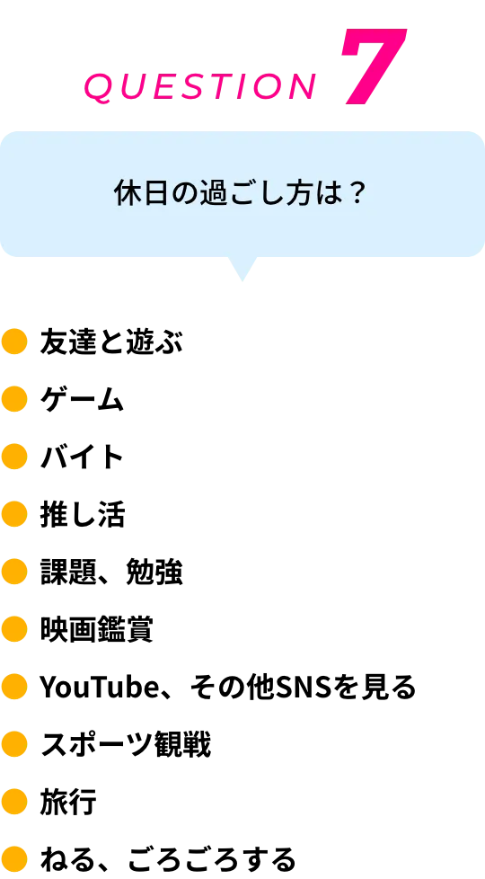 QUESTION 7 休日の過ごし方は？