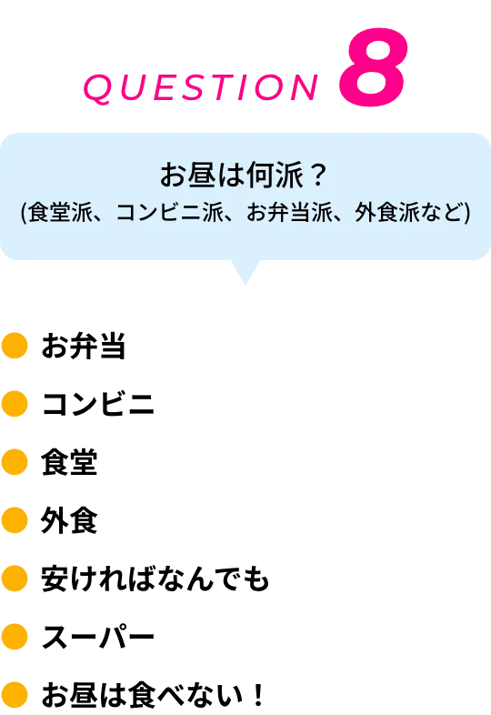 QUESTION 8 お昼は何派？