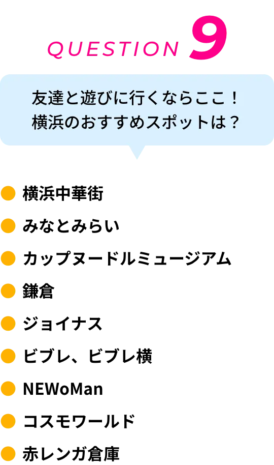 QUESTION 9 友達と遊びに行くならここ！横浜のおすすめスポットは？